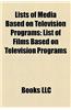 Lists of Media Based on Television Programs: List of Films Based on Television Programs