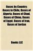 Oases by Country: Oases in Chile, Oases of Algeria, Oases of Chad, Oases of China, Oases of Egypt, Oases of Iran, Oases of Jordan