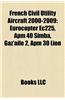 French Civil Utility Aircraft 2000-2009: Eurocopter Ec225, APM 40 Simba, Gaz'aile 2, APM 30 Lion