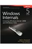 Windows Internals