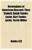 Norwegians of American Descent: Thea Stabell, Ralph Tambs-Lyche, Guri Tambs-Lyche, Terrie Miller