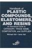 Handbook of Plastic Compounds, Elastomers, and Resins: An International Guide by Category, Tradename, Composition, and Supplier