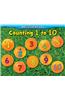 Counting 1 to 10