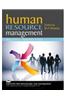 Human Resource Management: Multiple Perspectives