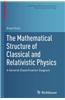 The Mathematical Structure of Classical and Relativistic Physics: A General Classification Diagram