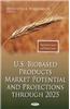 U.S. Biobased Products Market Potential and Projections Through 2025