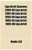 Liga Artzit Seasons: 2008-09 Liga Artzit, 2007-08 Liga Artzit, 1998-99 Liga Artzit, 1993-94 Liga Artzit, 1989-90 Liga Artzit