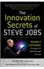 The Innovation Secrets of Steve Jobs