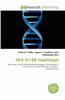 HLA A1-B8 Haplotype