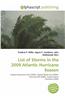 List of Storms in the 2009 Atlantic Hurricane Season