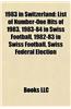 1983 in Switzerland: List of Number-One Hits of 1983, 1983-84 in Swiss Football, 1982-83 in Swiss Football, Swiss Federal Election, 1983