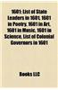 1601: 1601 Births, 1601 by Country, 1601 Deaths, 1601 Disestablishments, 1601 Establishments, 1601 in Europe, 1601 in Law, 1