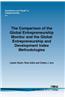 Comparison of the Global Entrepreneurship Monitor and the Global Entrepreneurship and Development Index Methodologies