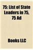 75: 75 Births, 75 Deaths, 75 Establishments, Emperor Ming of Han, Caerwent, Venta Silurum, List of State Leaders in 75