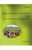 India Infrastructure Report: Land - A Critical Resource for Infrastructure: 2009