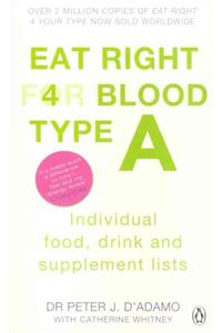 Eat Right for Blood Type A