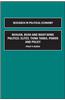 Reagan, Bush and Right-wing Politics