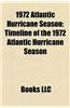1972 Atlantic Hurricane Season: Timeline of the 1972 Atlantic Hurricane Season