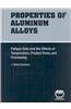Properties of Aluminum Alloys: Fatigue Data and the Effects of Temperature, Product Form, and Processing