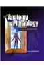 Applied Anatomy and Physiology