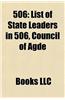 506: 506 Births, 506 Deaths, 506 Establishments, Breviary of Alaric, Empress Zhang Yao'er, List of State Leaders in 506, Pe
