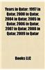 Years in Qatar: 1997 in Qatar, 2000 in Qatar, 2004 in Qatar, 2005 in Qatar, 2006 in Qatar, 2007 in Qatar, 2008 in Qatar, 2009 in Qatar