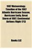 1987 Meteorology: Timeline of the 1987 Atlantic Hurricane Season, Hurricane Emily, Great Storm of 1987, Continental Airlines Flight 1713