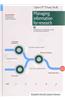 Managing Information for Research: Practical Help in Researching, Writing and Designing Dissertations