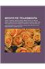 Medios de Transmision: Buses, Cables, Conectores, Fibra Optica, Guias de Onda, Cable de Par Trenzado, Cable Coaxial, IEEE 1394