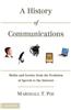 History of Communications