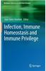 Infection, Immune Homeostasis and Immune Privilege