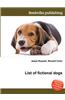 List of Fictional Dogs