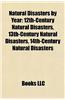 Natural Disasters by Year: 12th-Century Natural Disasters, 13th-Century Natural Disasters, 14th-Century Natural Disasters