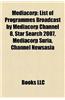 Mediacorp: List of Programmes Broadcast by Mediacorp Channel 8, Mediacorp Suria, Mediacorp TV, Star Search 2007, Mediacorp Channe