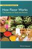 How Flavor Works: The Science of Taste and Aroma