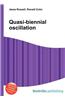 Quasi-Biennial Oscillation