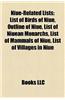 Niue-Related Lists: List of Birds of Niue, Outline of Niue, List of Niuean Monarchs, List of Mammals of Niue, List of Villages in Niue