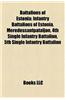 Battalions of Estonia: Infantry Battalions of Estonia, Meredessantpataljon, 4th Single Infantry Battalion, 5th Single Infantry Battalion
