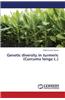 Genetic Diversity in Turmeric (Curcuma Longa L.)