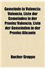 Gemeinde in Valencia: Valencia, Liste Der Gemeinden in Der Provinz Valencia, Liste Der Gemeinden in Der Provinz Alicante