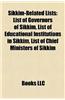 Sikkim-Related Lists: List of Governors of Sikkim, List of Educational Institutions in Sikkim, List of Chief Ministers of Sikkim
