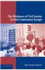 Weakness of Civil Society in Post-Communist Europe