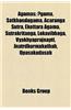 Agamas: Gama, Satkhandagama, Acaranga Sutra, Ekottara Agama, Sutrakritanga, Lokavibhaga, Vyakhyaprajnapti, Jnatrdharmakathah,
