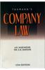 Company Law