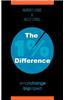 1% Difference