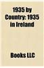 1935 by Country: 1935 in Afghanistan, 1935 in Argentina, 1935 in Australia, 1935 in Belgium, 1935 in Brazil, 1935 in Bulgaria, 1935 in