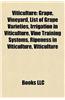 Viticulture: Grape, Vineyard, List of Grape Varieties, Irrigation in Viticulture, Vine Training, Ripeness in Viticulture