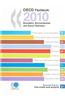 OECD Factbook: Economic, Environmental and Social Statistics