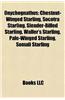 Onychognathus: Chestnut-Winged Starling, Socotra Starling, Slender-Billed Starling, Waller's Starling, Pale-Winged Starling, Somali S