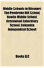 Middle Schools in Missouri: Middle Schools in St. Louis, Missouri, Middle Schools in St. Louis County, Missouri, the Pembroke Hill School